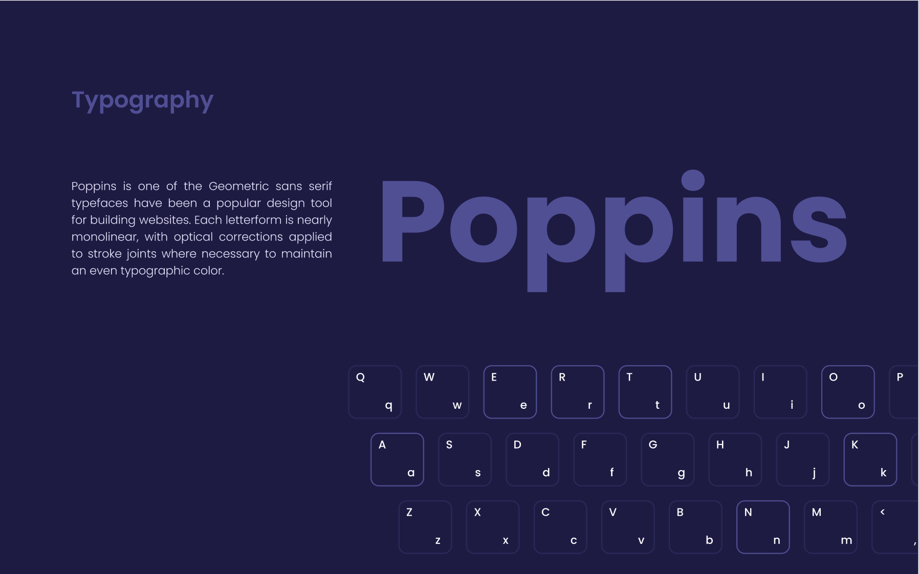 Web 3.0 Social Media app | Tokenora - typography | dizayn.io Creative studio